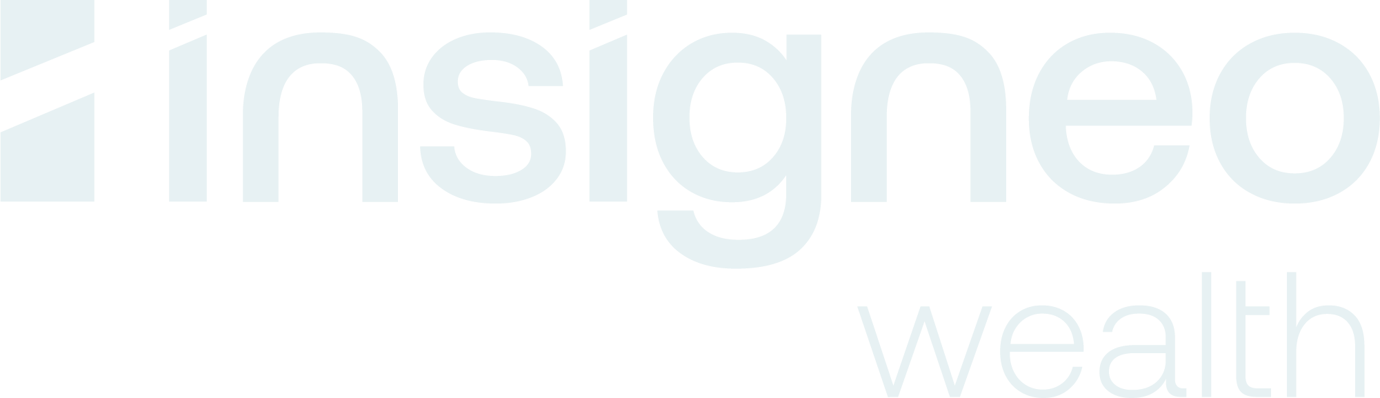 Insigneo